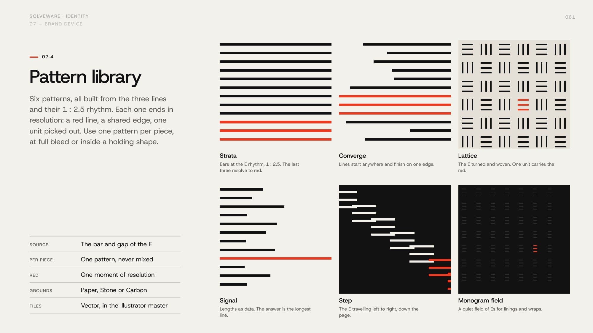 Six patterns built from the three lines